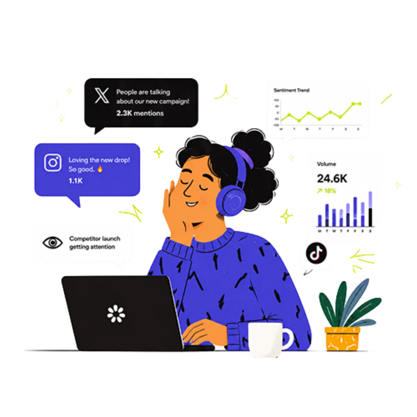 Contact Aveosense illustration